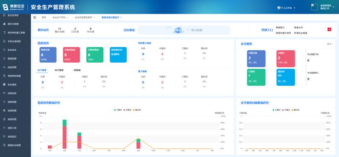 信息化浪潮下的必然選擇 企業(yè)構(gòu)建安全生產(chǎn)雙預(yù)控長效機(jī)制的戰(zhàn)略路徑