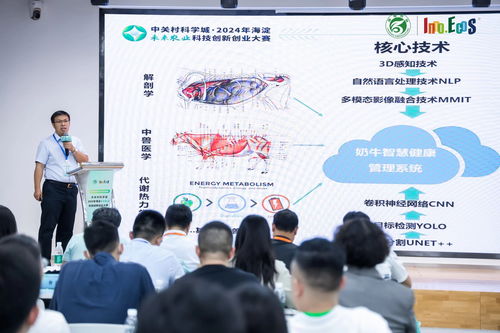 海淀農(nóng)業(yè)科創(chuàng)巔峰對決 20個項目競逐信息化工程新高度