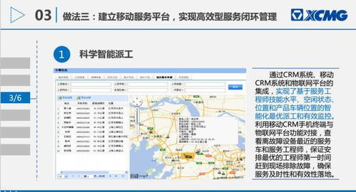 徐工起重機(jī)械部信息化負(fù)責(zé)人分享 基于互聯(lián)網(wǎng)思維的大型工程機(jī)械智慧服務(wù)系統(tǒng)建設(shè)實踐